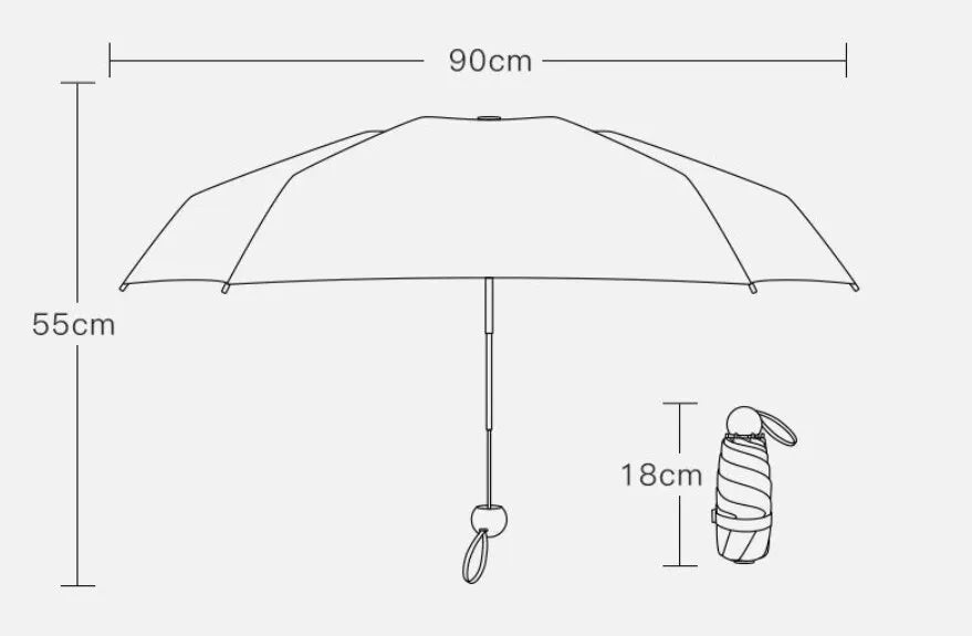 UV-Proof Folding Lightweight Mini Travel Umbrella with Case Encompass RL