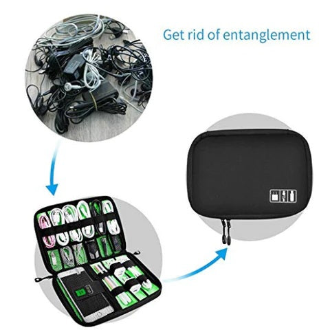 Electronic Accessories Travel Organizer Bag | Cable Cords Storage Case Encompass RL