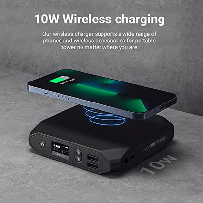 Omni 20+ 20000mah Laptop Power Bank Portable Charger | AC/DC/USB-C/Wireless Battery Backup for Laptops:MacBook Pro/Dell/Surface | Cameras:Canon/Nikon/DSLR/DJI Drones | Smart Devices:iPhone/Samsung