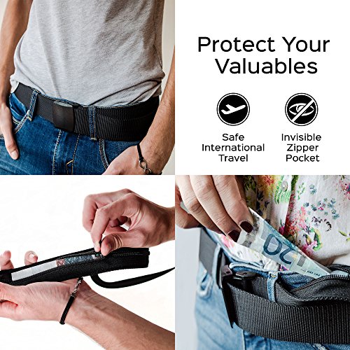 Money Belt Travel Security | Keep Your Cash Safe on the Go