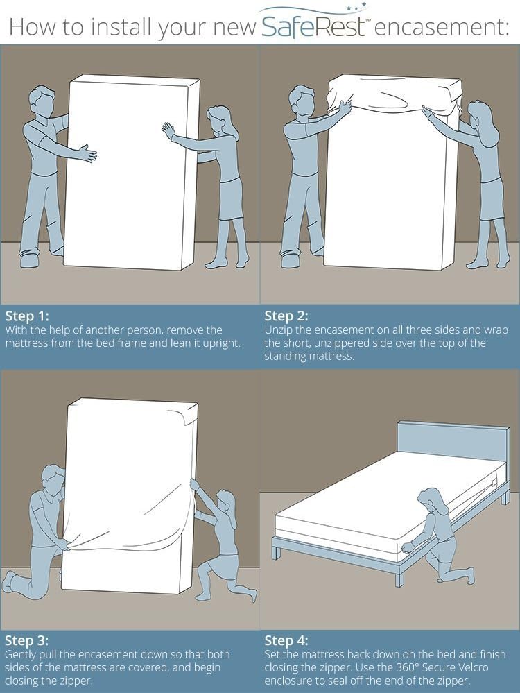 SafeRest Premium 9" Thick Box Spring Encasement - Waterproof - Breathable, Noiseless and Vinyl Free - Fits Up to 9" - Queen