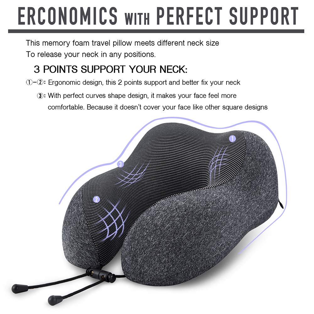 Travel Pillow Set | Memory Foam Neck Pillow with Accessories MLVOC