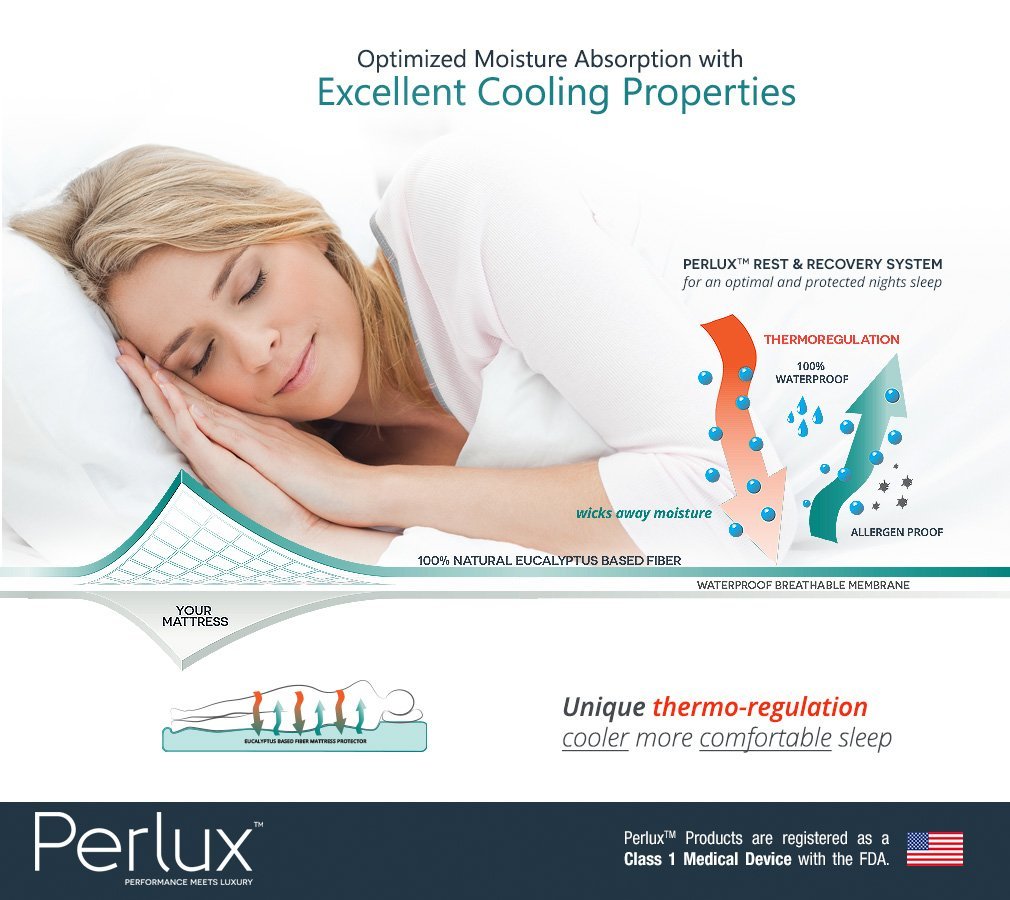 Perlux Hypoallergenic Tencel 100-Percent Waterproof Mattress Protector, Queen