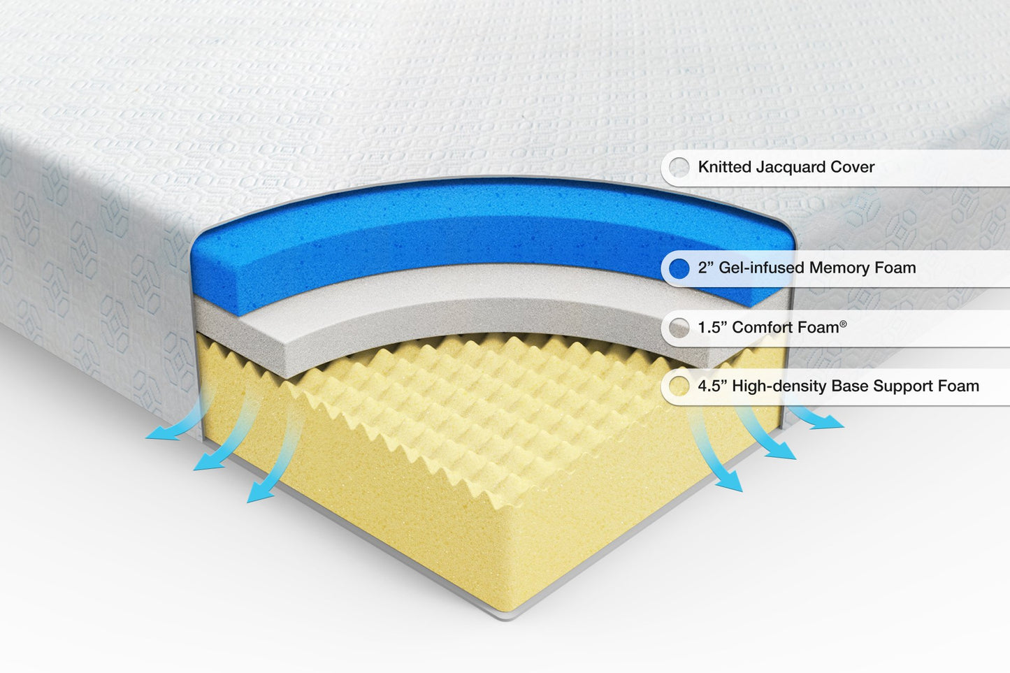 Zinus 8 Inch Gel-Infused Green Tea Memory Foam Mattress, Queen Zinus