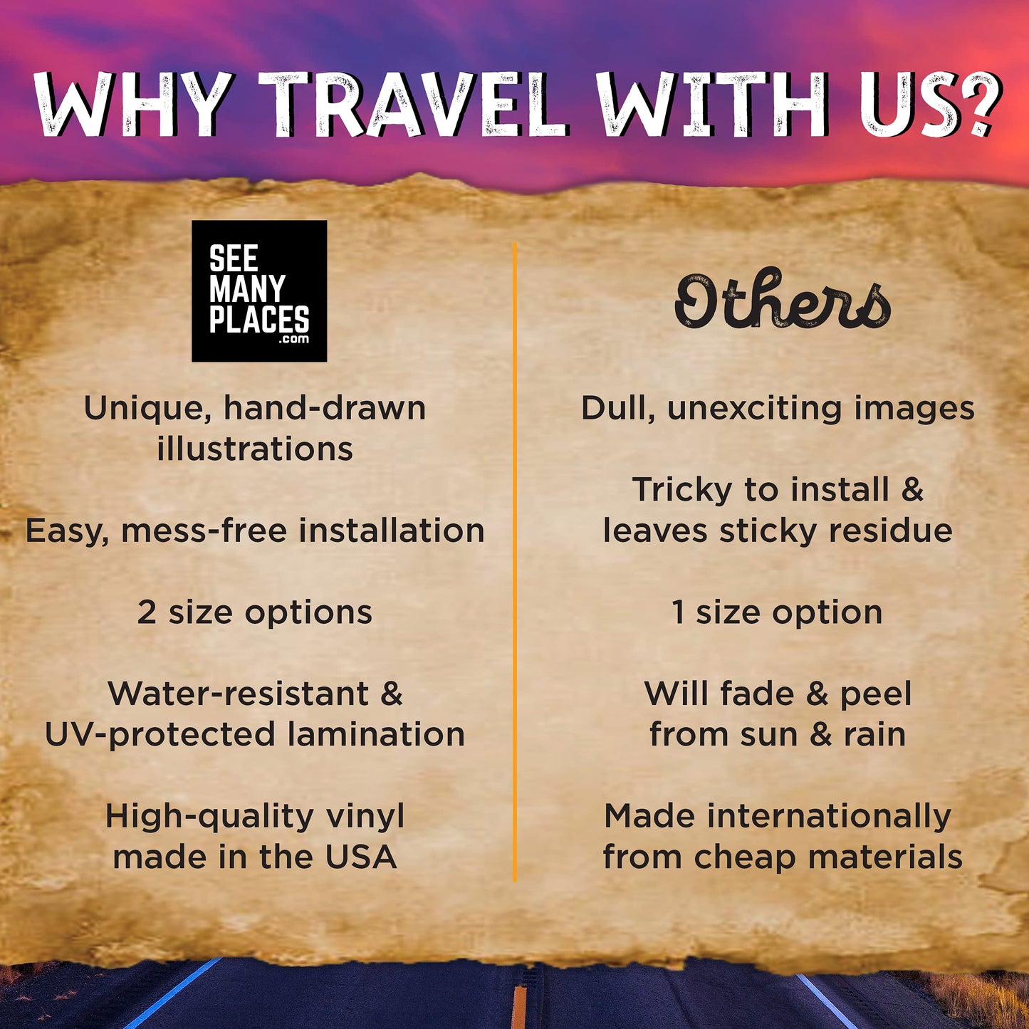 See Many Places RV State Sticker Map, 19x13" Travel Trailer Decals, 50 States