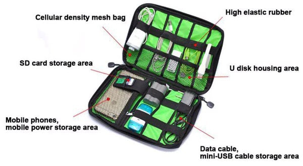 Waterproof Electronic Cable Cords Storage Organizer Travel Case Bag Gadget  Device Accessories Organizer Bag Essential Case – Encompass RL