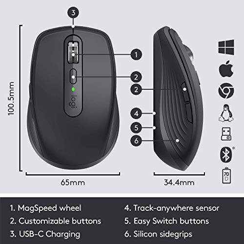 Logitech MX Anywhere 3 Compact Performance Mouse, Wireless, Fast Scroll, Any Surface, Portable, 4000DPI, Customizable Buttons, USB-C Bluetooth - Graphite - With Free Adobe Creative Cloud Subscription