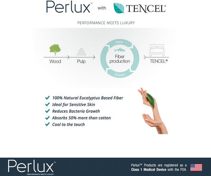 Perlux Tencel 100% Waterproof Pillow Encasement - Vinyl and PVC - Includes Set of Two (King)