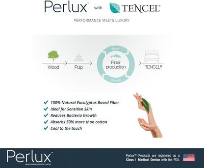 Perlux Hypoallergenic Tencel 100-Percent Waterproof Mattress Protector, Queen
