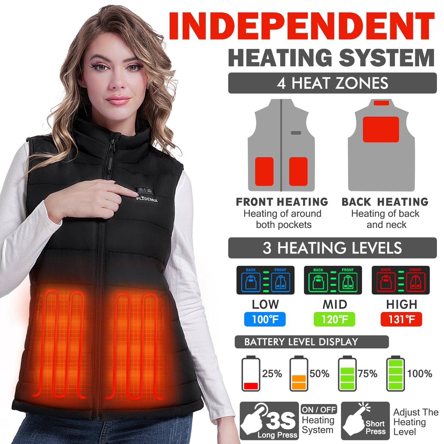 Ontel Handy Heater Freedom - Wearable Neck Heater for Cold Winters, 4 Heat  Settings & Comfort-Heat Technology, Cordless Personal Heater for On-The-Go