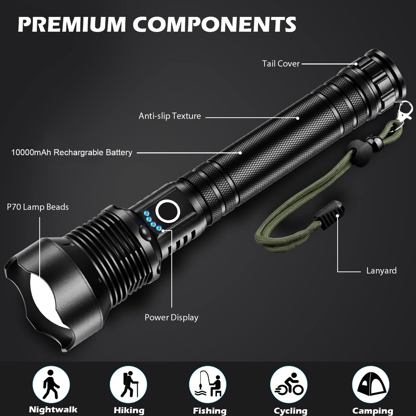 Rechargeable Flashlights 250,000 Lumens, Super Bright LED Flashlight High Lumens with USB Cable, 5 Modes Waterproof Flashlight Powerful Flash Light for Camping Hiking