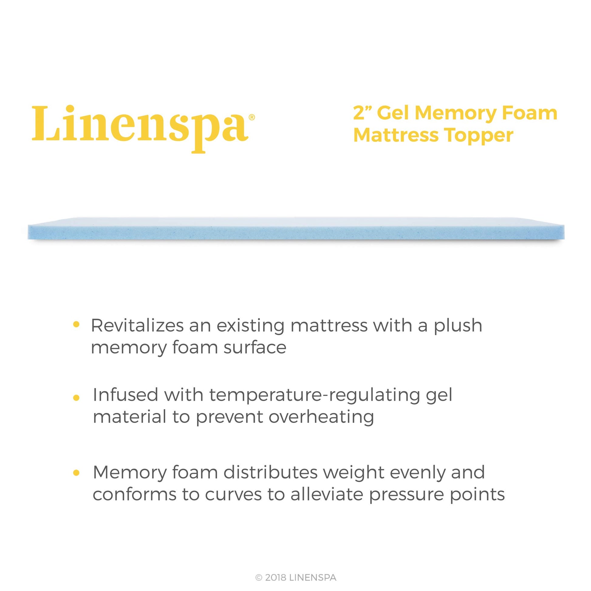 Linenspa's Gel Infused Memory Foam Mattress Topper Linenspa
