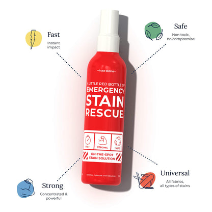 Miss Mouth's Messy Eater Stain Treater - Emergency Stain Rescue - Stain Remover Spray For Clothes - Chateau Spill Stain Remover Spray Starter Pack - Emergency Stain Remover for Clothes,Furniture, Ketchup, Wine, Travel Essentials