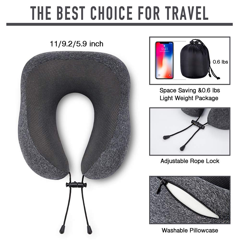 Travelrest - Ultimate Memory Foam Travel Pillow / Neck Pillow - Therapeutic - Blue