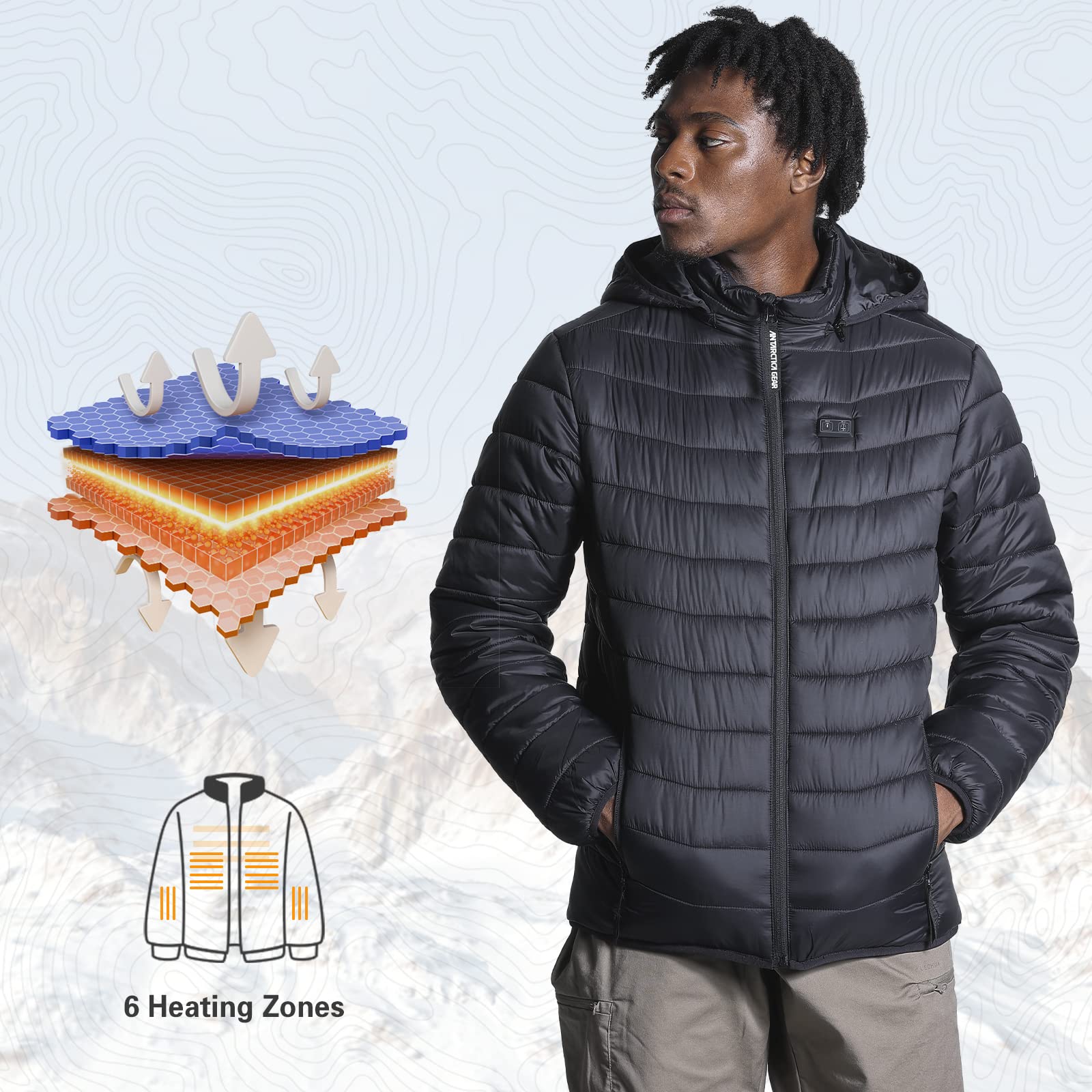 Gears heated jacket online