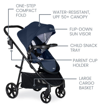 Infant Car Seat and Stroller Travel System