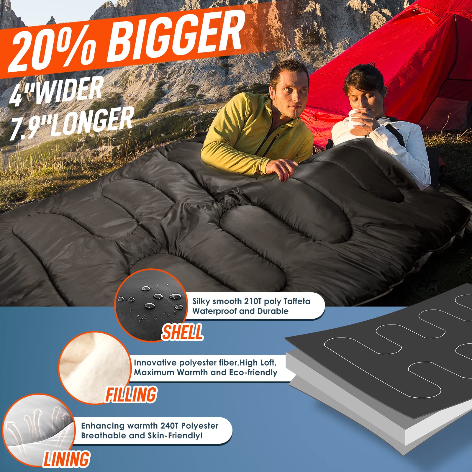 Sleepingo Double Sleeping Bag for Backpacking, Camping, Or Hiking. Queen  Size XL! Cold Weather 2 Person Waterproof Sleeping Bag for Adults Or Teens.  Truck, Tent, Or Sleeping Pad, Lightweight - Walmart.com