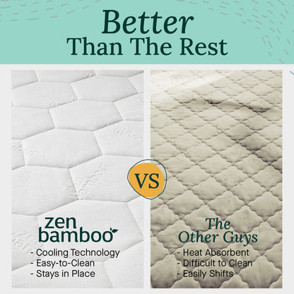 Zen Bamboo Mattress Pad Cover - Cooling Bed Topper & Waterproof Protector w/Deep Pockets, Queen Size, White